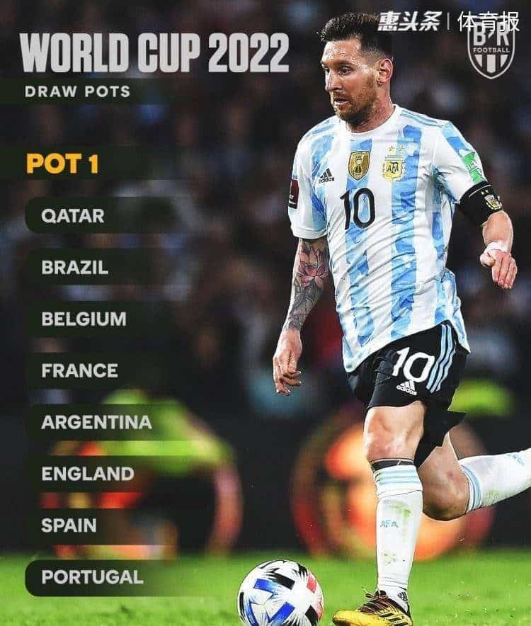 世界杯2022